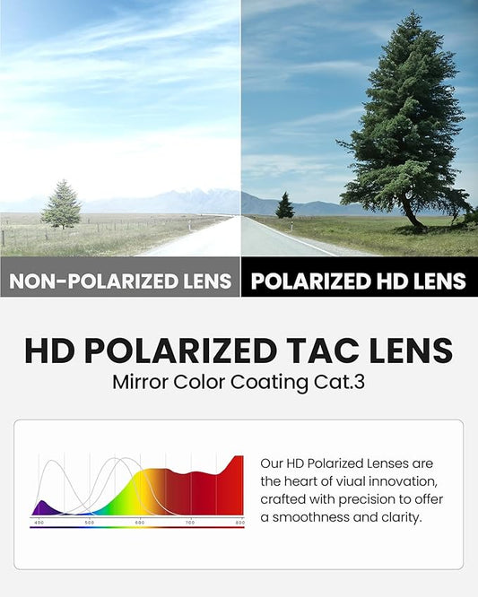 OutdoorMaster Hawk II Polarized Sports Sunglasses for Men Women, TAC 100% UV400 Protection TR90 Frame Cycling Sunglasses, Baseball Running Fishing Golf Glasses-Blue Frame+revo Blue Cat.3,Adult