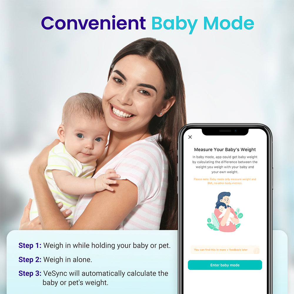 Etekcity Smart Scale for Body Weight - Black - 2 Pack