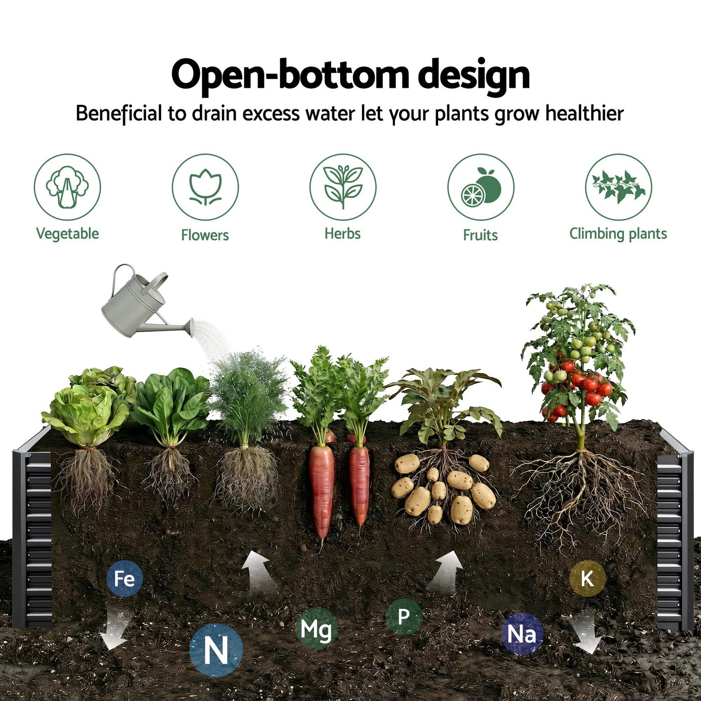 Green Fingers 2-in-1 Raised Garden Bed Kit, 240cm/120cm| 77cm Extra Deep Ergonomic Planter Box | Protect Your Back | Galvanised Steel Vegetable Flower Pot for Outdoor Garden | Includes Gloves & Pegs