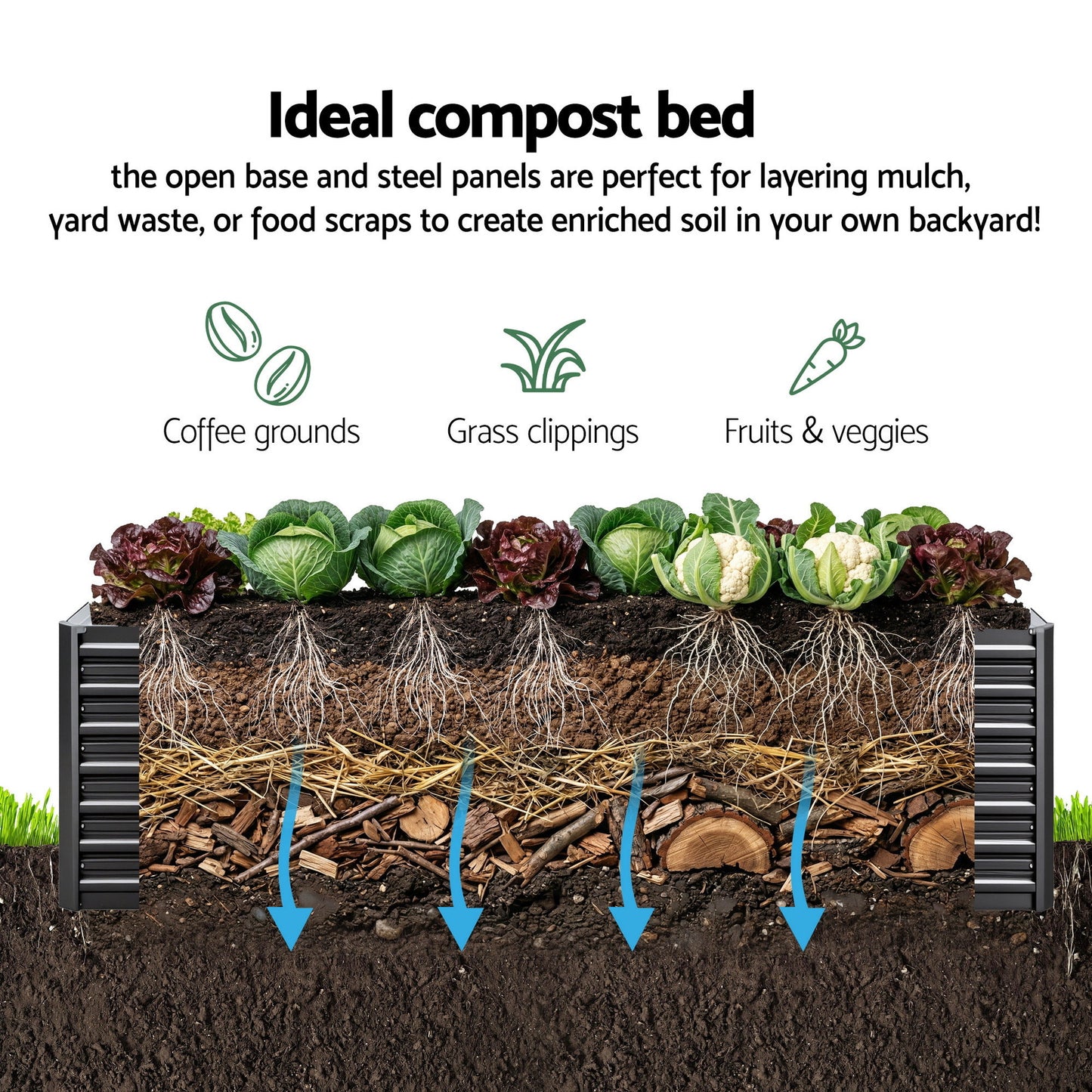 Green Fingers 2-in-1 Raised Garden Bed Kit, 240cm/120cm| 77cm Extra Deep Ergonomic Planter Box | Protect Your Back | Galvanised Steel Vegetable Flower Pot for Outdoor Garden | Includes Gloves & Pegs