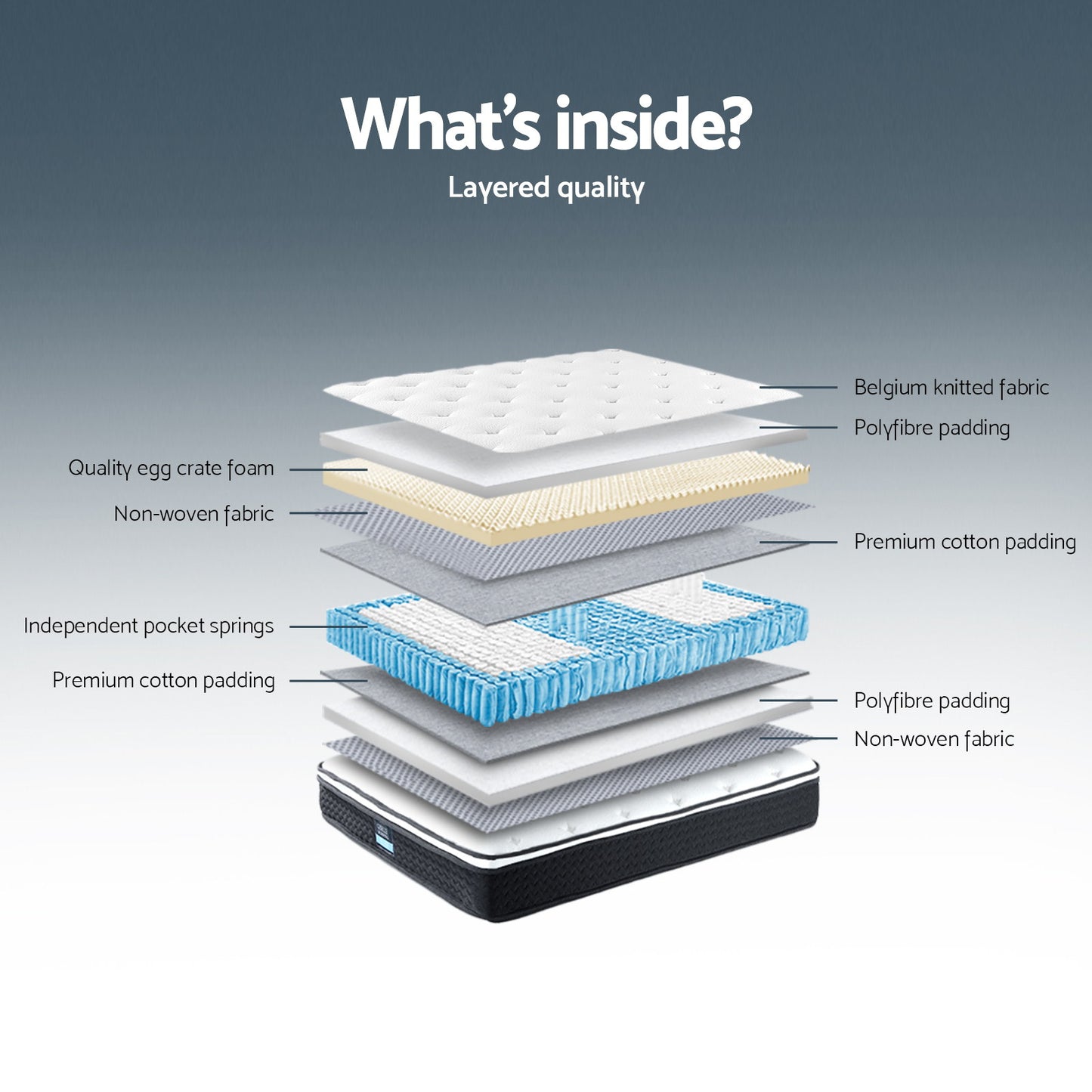 Giselle Bedding 21cm Mattress Euro Top Double