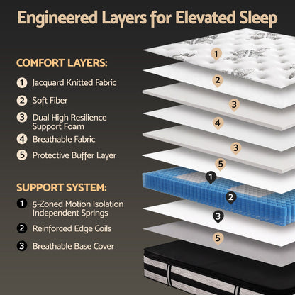 Giselle Bedding 34cm Mattress Euro Top Pocket Spring Double