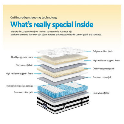 Giselle Bedding 34cm Mattress Euro Top Pocket Spring Single