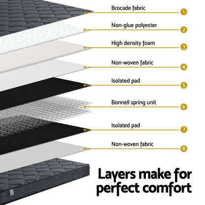 Giselle Bedding King Mattress 16cm Bonnell Spring Medium Firm Tight Top