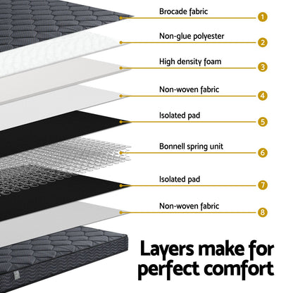 Giselle Bedding Queen Mattress 16cm Bonnell Spring Medium Firm Tight Top