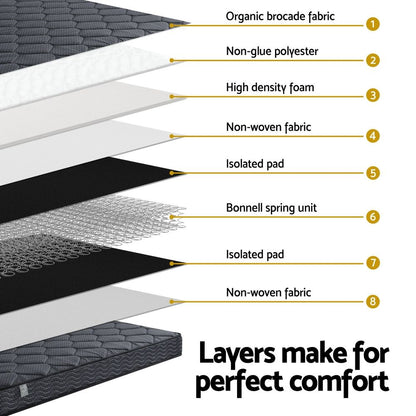Giselle Bedding Single Mattress 16cm Bonnell Spring Medium Firm Tight Top