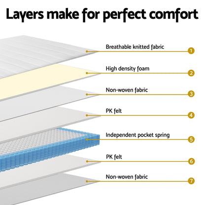 20cm Giselle Mattress King Single Bed Pocket Spring Mattresses