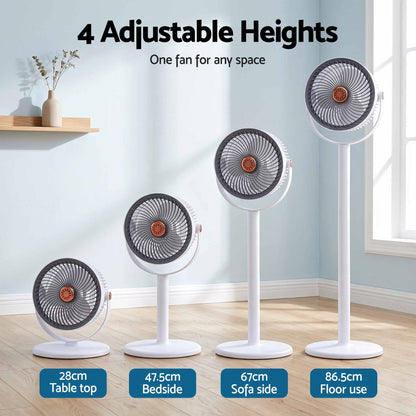 Devanti Rechargeable Pedestal Fan, 4000mAh Battery 5 Speed 4 Height, White