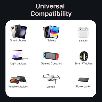 Laser 65W GaN Travel Charger with 4 Adaptors