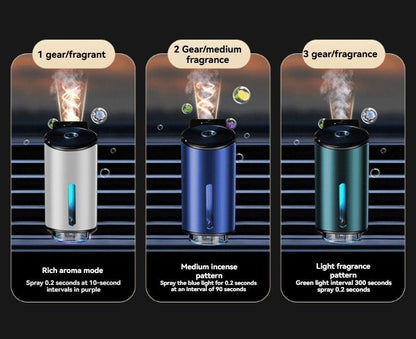 Car Aroma Diffuser Adjustable Settings Essential Oil Diffuser For Car Car - Blue - Size ocean