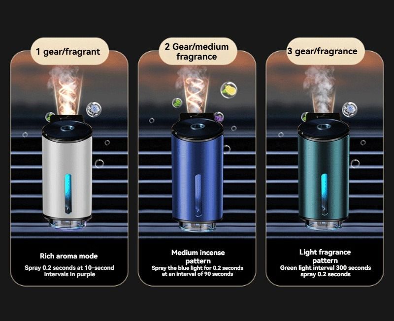 Car Aroma Diffuser Adjustable Settings Essential Oil Diffuser For Car Car - Blue - Size Shangri-La