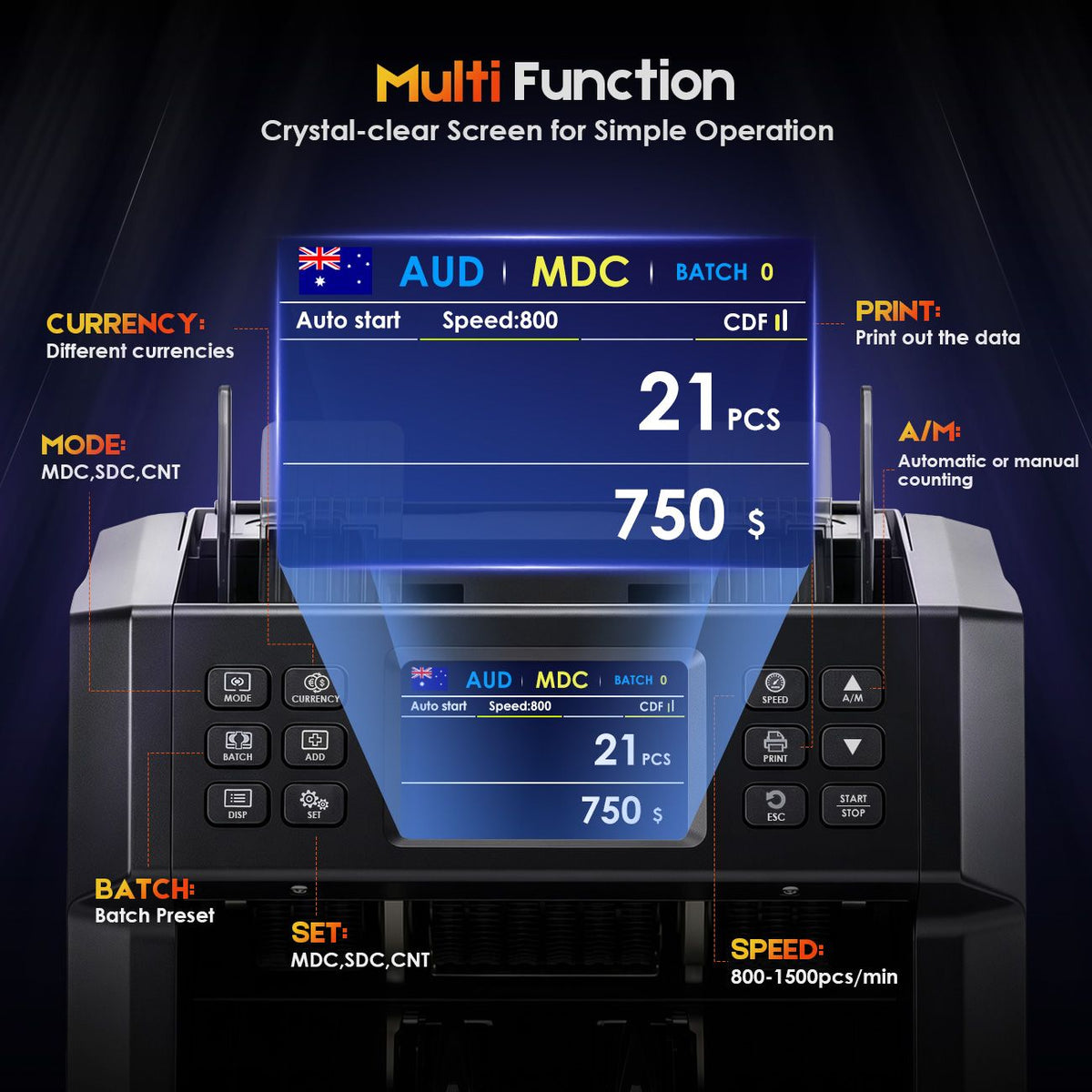 Dual CIS Money Counter with Counterfeit Detection, Mixed Value Bill Counter, 14 Currency Cash Counting Machine with Serial Number Reading, UV MG IR MT Detection, 3.5" TFT Display, AUD USD EUR GBP CNY