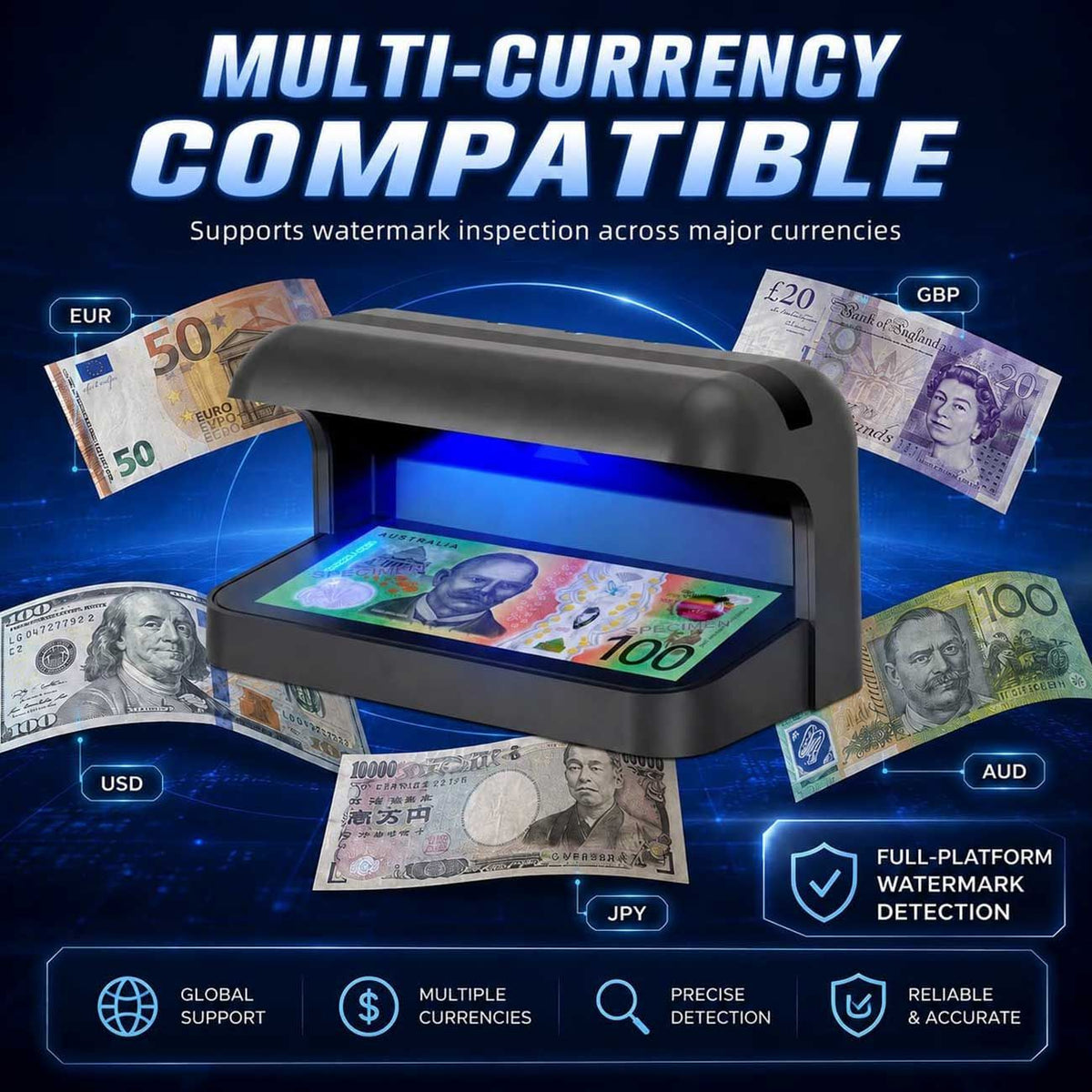 365nm UV Money Detector with Auto Sensor, Counterfeit Currency Verifier, Banknote & Document Checker for AUD, USD, EUR, GBP, CNY & More