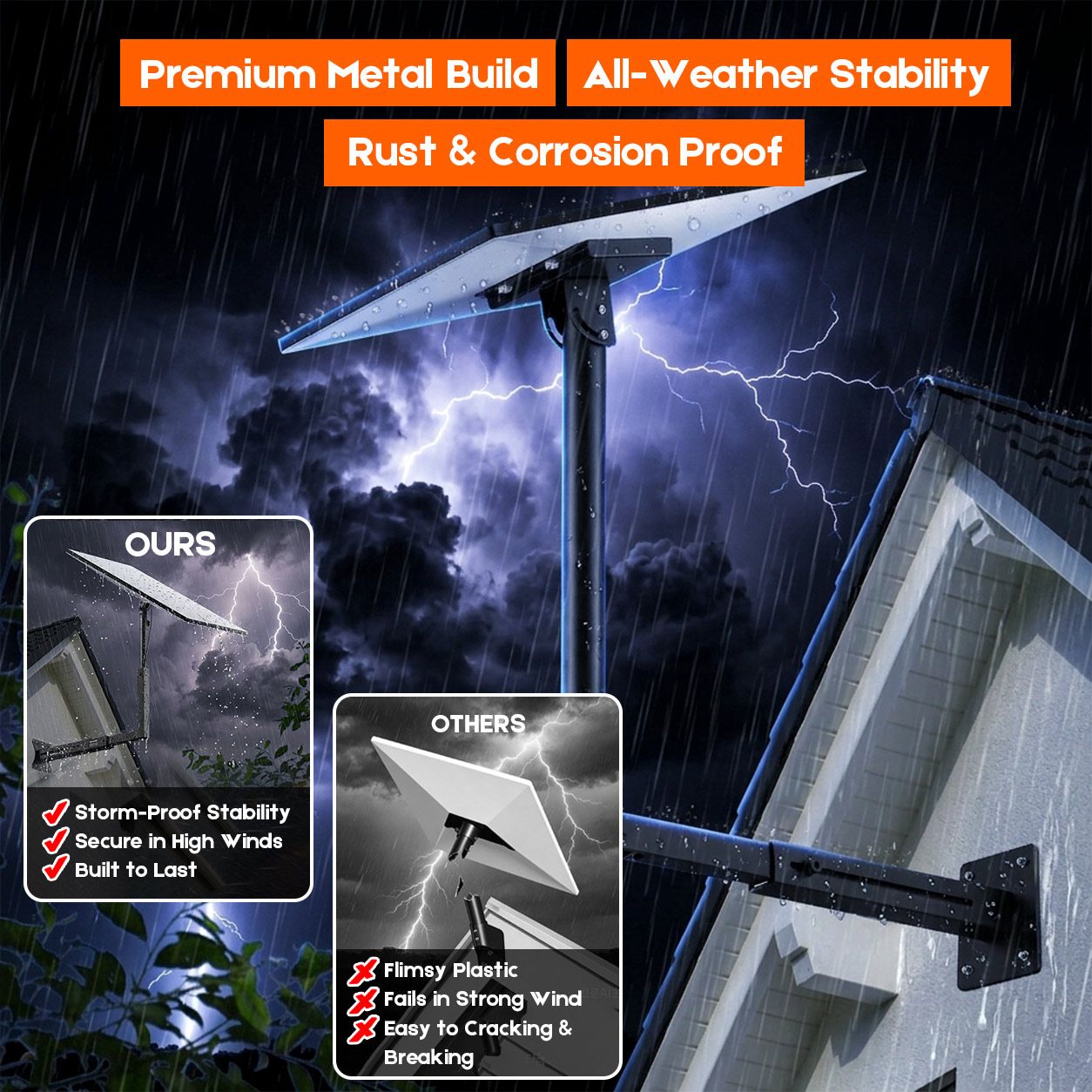 Starlink Mount for Gen 3 / Standard 4 / 4X, Adjustable Telescoping Wall & Roof Bracket, 360° Rotation & 0–90° Tilt, Heavy-Duty Manganese Steel