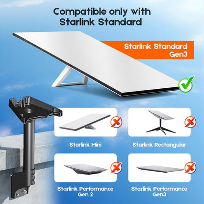 Roof & Wall Mount for Starlink Gen 3 Standard V3/4/4X, Adjustable 20° Tilt & 360° Swivel, Heavy-Duty Metal Bracket, Weather-Resistant Outdoor Mount