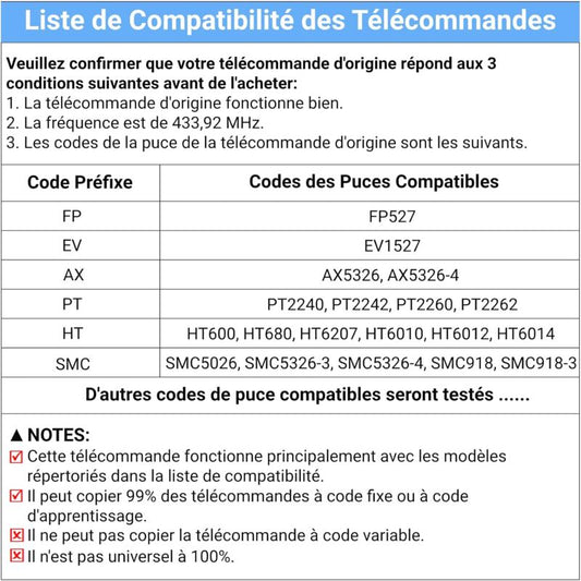 433.92 Mhz Gate Remote Control Universal Gate Remote Control Garage Door Remote Control 4 Channel Fixed Code Duplicator