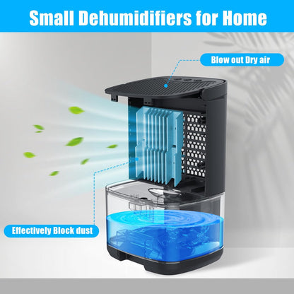 Ultra-quiet smart air dehumidifier - 1L capacity - Dehumidifier for bedroom, bathroom, basement, house - 2 in 1 - Small - Quiet - Black