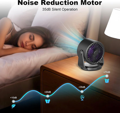 Fan - Rechargeable table fan - Silent USB fan - 100 speeds with memory function - LED display - 115° rotation - Hanging fan - For bedroom, office, kitchen, camping [grey]