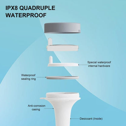 Floating Pool Thermometer Wireless with LED Display IPX8 Water Resistant, for Pool and Spa