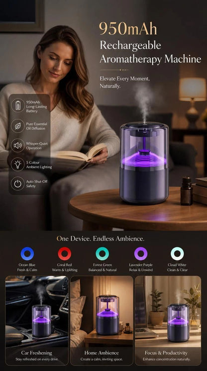 Auto Start-Stop Car Aroma Diffuser XM-ZS44, Ocean Blue, Xmas & Father’s Day Present