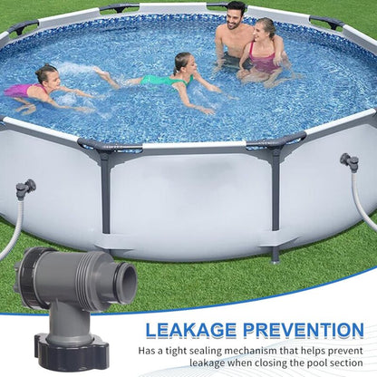 Inlet/Outlet Valve Compatible with Coleman, Intex, Bestway, Above Ground Pool Filter Pump, Pool Pump Replacement Parts, for 1-1/2 Inch Hose (2) Set
