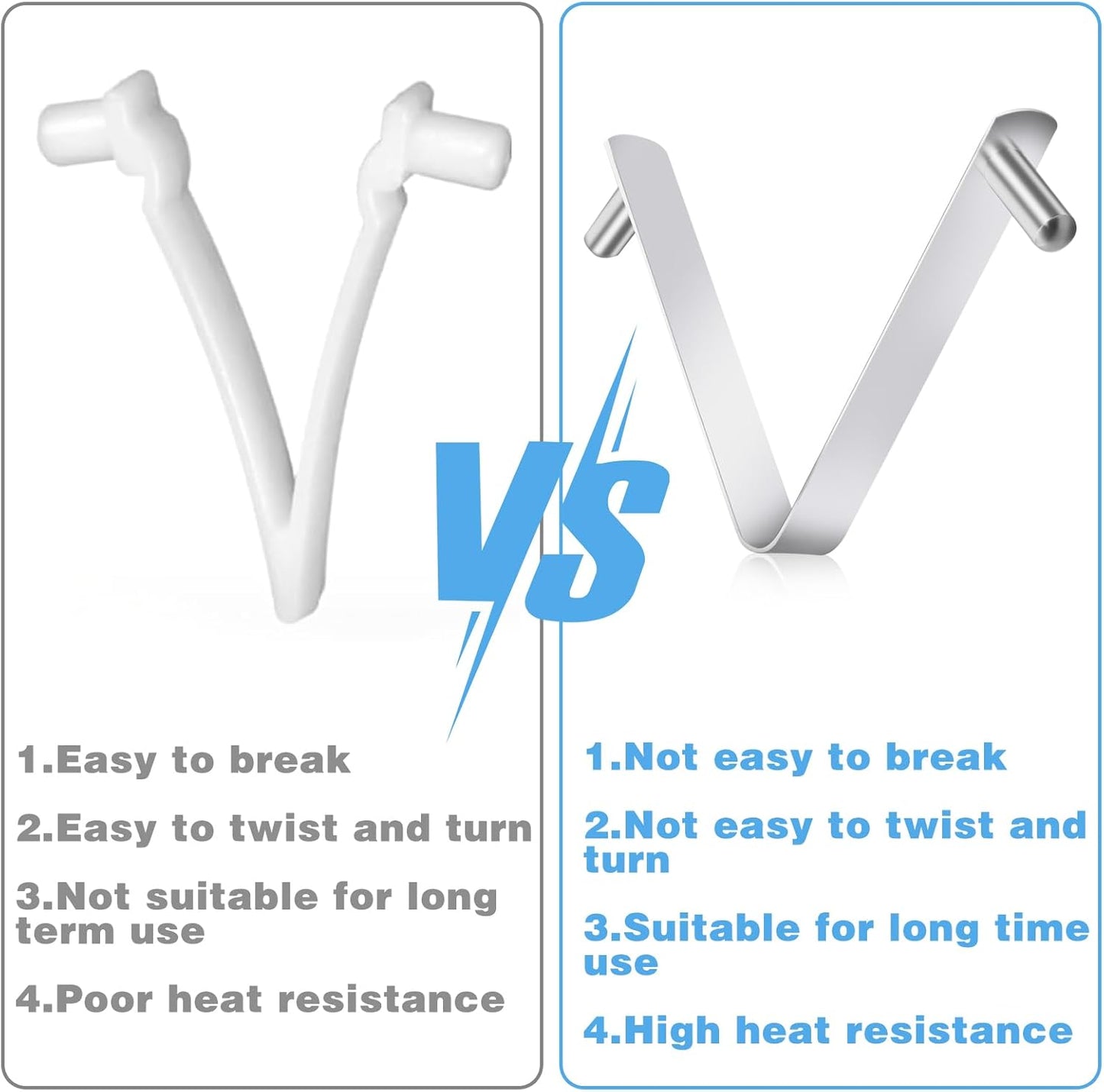 3Pcs Pool Brush Clip V-Shaped Clip, Pool Pole Clips Pool Hooks for Poles, Stainless Steel Clips Double Pin Spring Button Clip for Brushes Skimmers Pool Net Swimming Pool Spa Brush