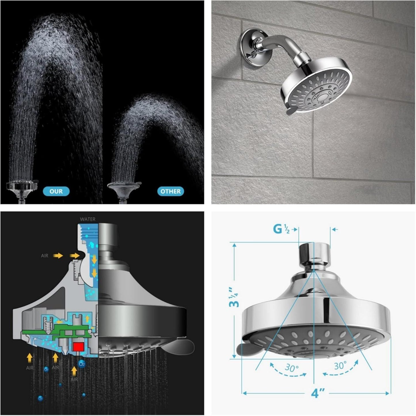 Shower Head High High Flow Pressure Rain Fixed Showerhead 5-Setting with Bathroom Showerhead with Adjustable Brass Ball Joint - for Luxury Shower Experience Even at Low Water Pressure