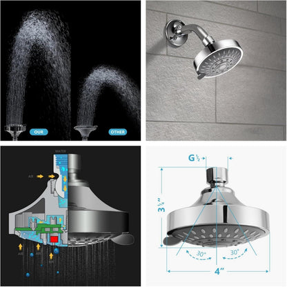 Shower Head High High Flow Pressure Rain Fixed Showerhead 5-Setting with Bathroom Showerhead with Adjustable Brass Ball Joint - for Luxury Shower Experience Even at Low Water Pressure