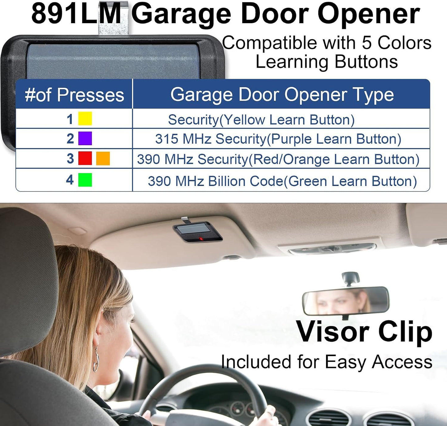 2 for Chamberlain Craftsman LiftMaster Garage Door Opener Remote Replacement, Replaces 891LM 893LM 893MAX 370LM 371LM 373LM 971LM 973LM, no Wait Wireless Remote Keyless Entry, Safe Security