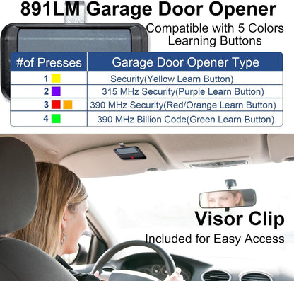 2 for Chamberlain Craftsman LiftMaster Garage Door Opener Remote Replacement, Replaces 891LM 893LM 893MAX 370LM 371LM 373LM 971LM 973LM, no Wait Wireless Remote Keyless Entry, Safe Security