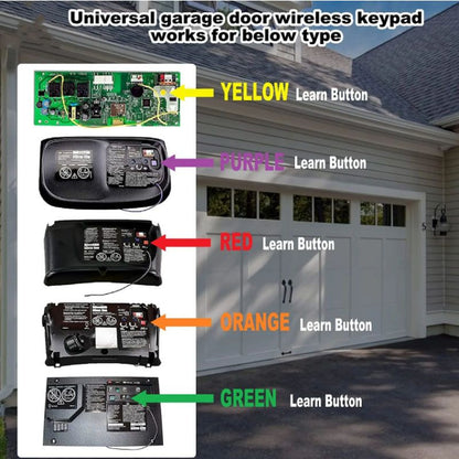 2 for Chamberlain Craftsman LiftMaster Garage Door Opener Remote Replacement, Replaces 891LM 893LM 893MAX 370LM 371LM 373LM 971LM 973LM, no Wait Wireless Remote Keyless Entry, Safe Security