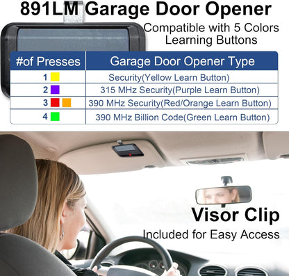 2 for Chamberlain Craftsman LiftMaster Garage Door Opener Remote Replacement, Replaces 891LM 893LM 893MAX 370LM 371LM 373LM 971LM 973LM, no Wait Wireless Remote Keyless Entry, Safe Security