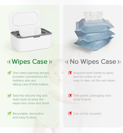 Baby Wipes Dispenser, Wipes Case Baby Wipe Holder Keeps Wipes Fresh, Non-Slip, Easy Open & Close (Gray)
