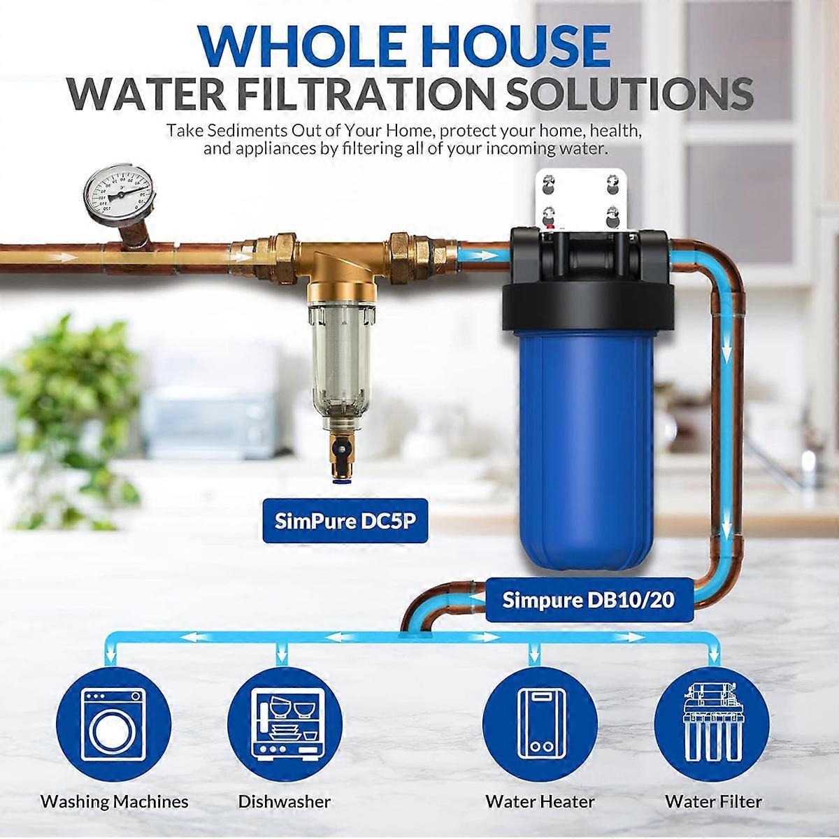 Reusable Sediment Water Filter Pre-Filter for Well Water Pipes