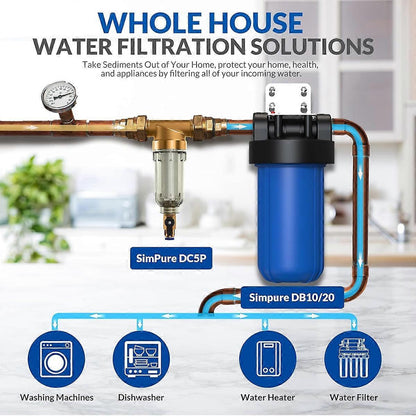 Reusable Sediment Water Filter Pre-Filter for Well Water Pipes