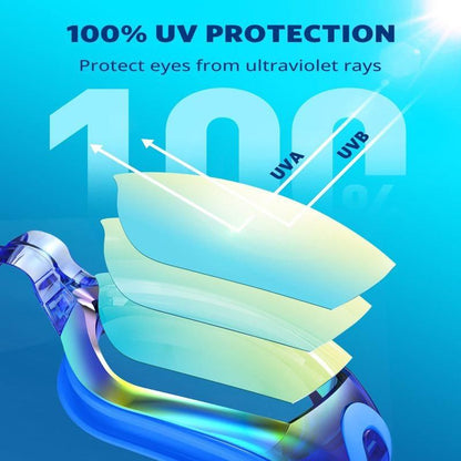Swim Goggles, Swimming Goggles No Leaking Full Protection Adult Men Women Youth