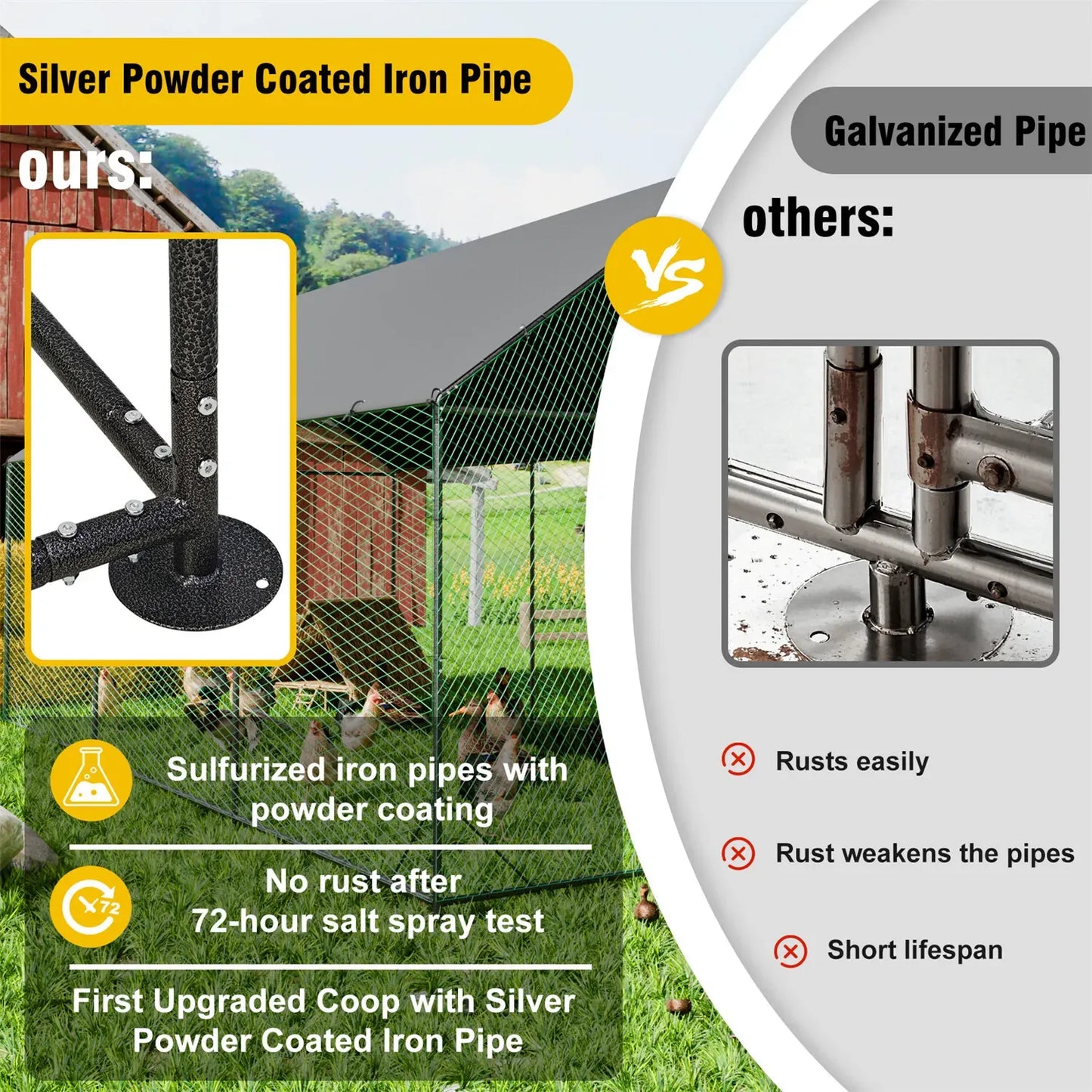 Heavy Duty XL Metal Walk-In Chicken Run with Cover, 276x405x300cm, Black