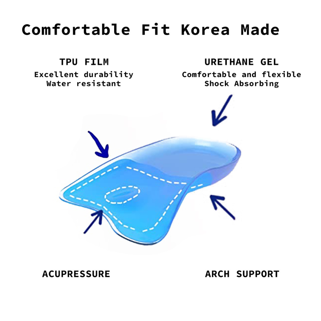 2X Pair Half Insoles Shoe Inserts S Size Gel Arch Support Foot Pad