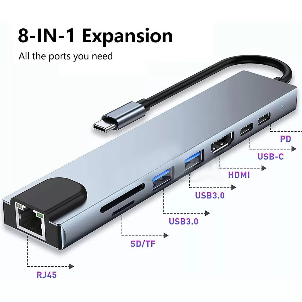 8in1 Hub USB-C To Type-C USB 3.0 4K HDMI RJ45 Ethernet SD TF OTG PD Port Adapter