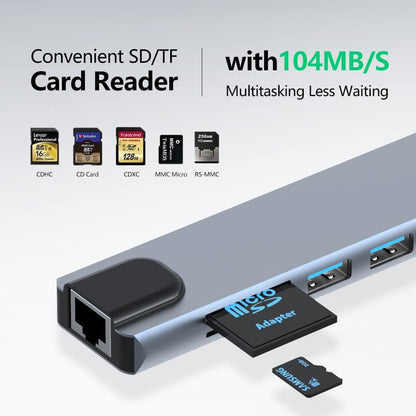 8in1 Hub USB-C To Type-C USB 3.0 4K HDMI RJ45 Ethernet SD TF OTG PD Port Adapter