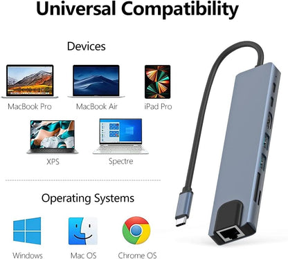8in1 Hub USB-C To Type-C USB 3.0 4K HDMI RJ45 Ethernet SD TF OTG PD Port Adapter
