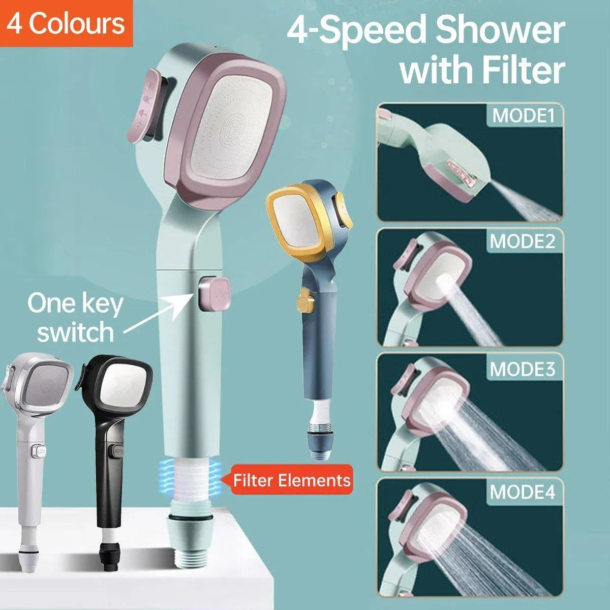 High Pressure Handheld Shower Head with Filter for Bathroom Water Saving Spray - Pink Blue