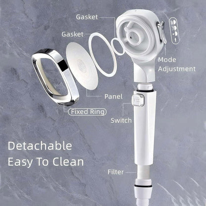 High Pressure Handheld Shower Head with Filter for Bathroom Water Saving Spray - Pink Blue