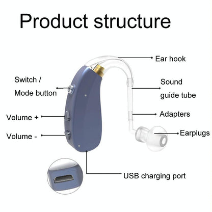 Digital Elderly Hearing Aid Rechargeable Sound Amplifier Black - Black