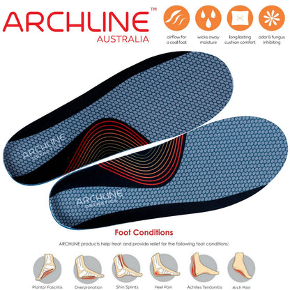 ARCHLINE Orthotics Insoles Balance Full Length Arch Support Pain Relief - EUR 37