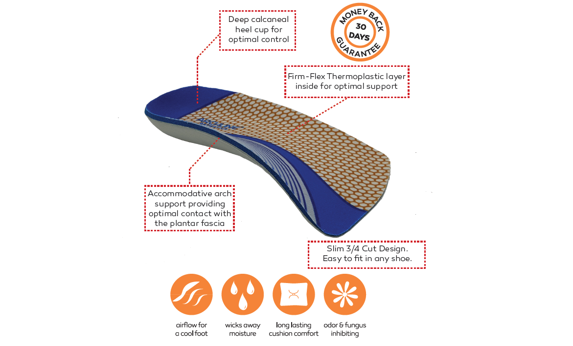 ARCHLINE 3/4 Slim Orthotics Plantar Fasciitis Insoles Balance Support Relief - EUR 42