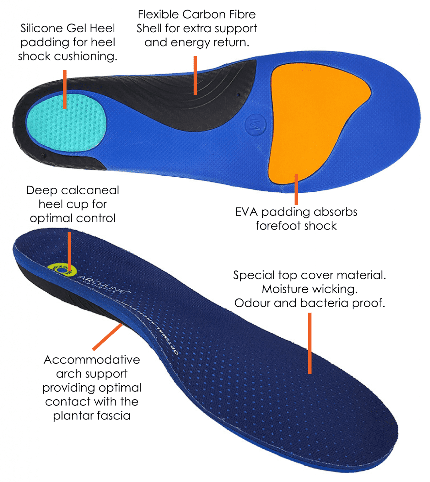 Archline Active Orthotics Full Length Arch Support Relief Insoles - For Hiking & Outdoors - M (EU 40-42)