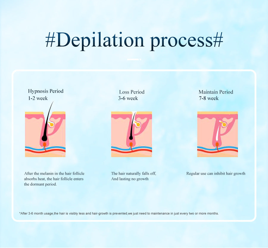 Pink Light Spot Beauty Hair Removal Device - Smooth Skin Solution