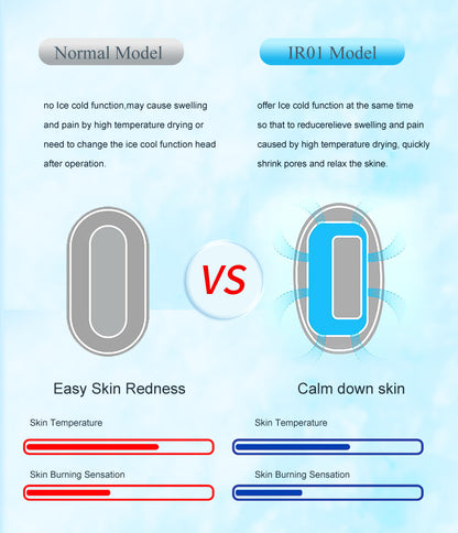 Green Light Spot Beauty Hair Removal Device - Smooth Skin Solution