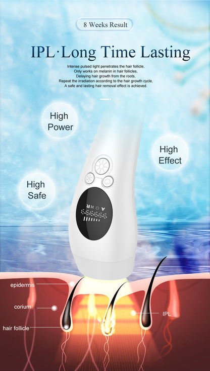 Green Light Spot Beauty Hair Removal Device - Smooth Skin Solution